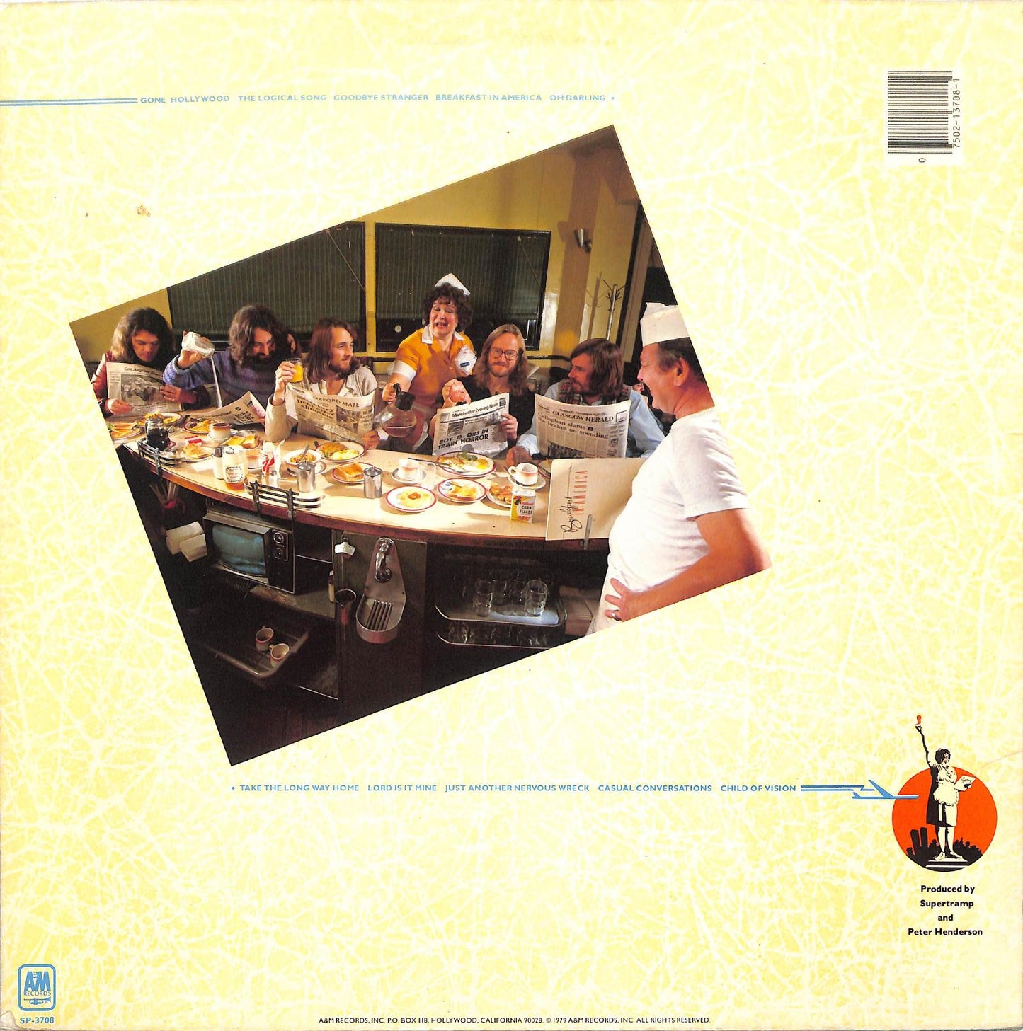 SUPERTRAMP - Breakfast In America