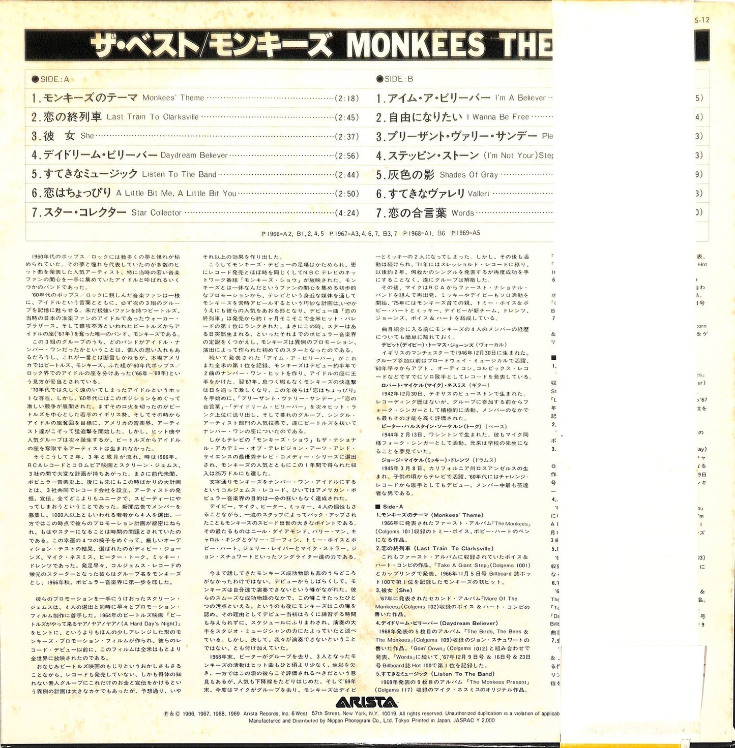 THE MONKEES - The Best